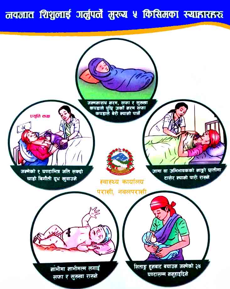Health Office Notice